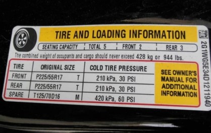 Hướng Dẫn Cách Đọc Thông Số Áp Suất Lốp Ô Tô Chuẩn 